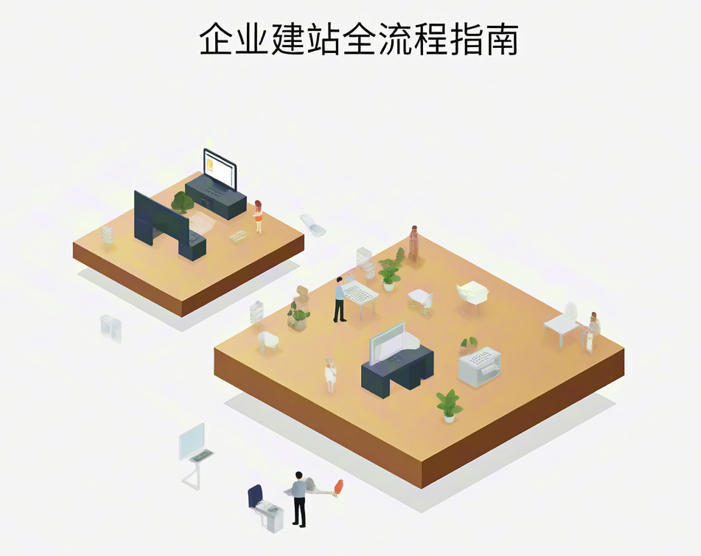 企业建站全流程